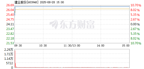R图 603948_1