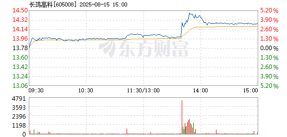 R图 605008_1