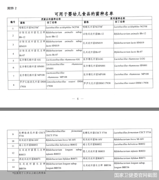国家卫健委官网截图