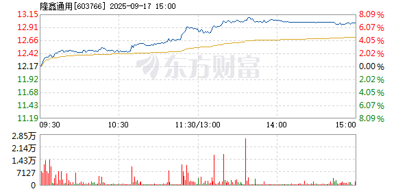 R图 603766_1
