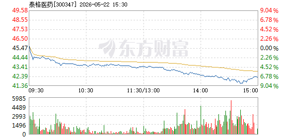 R图 300347_2