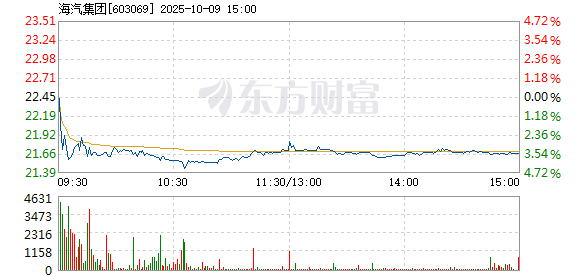 R图 603069_1