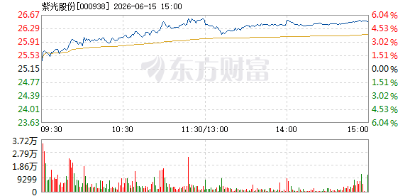 R图 000938_2