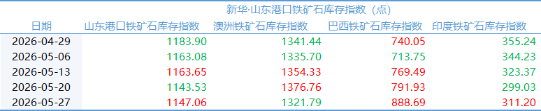 5519ff1cb9af4f6f9d53b65052c2c1c3.png 5519ff1cb9af4f6f9d53b65052c2c1c3.png