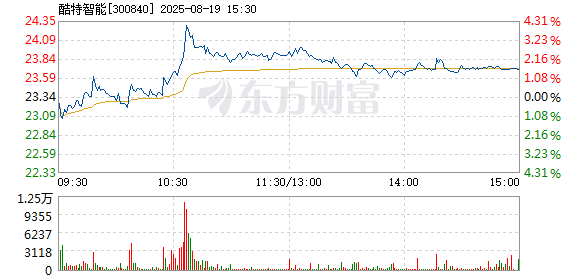 R图 300840_2