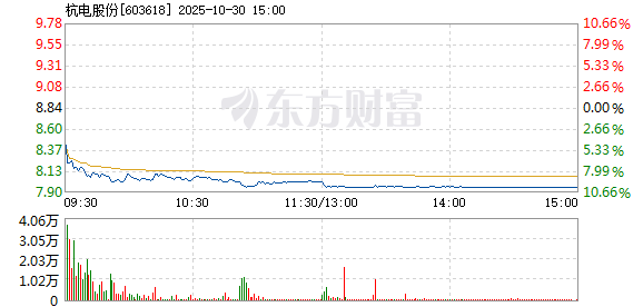 R图 603618_1