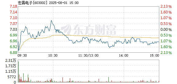 R图 603002_1