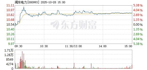 R图 000993_2