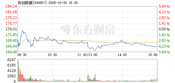 R图 300857_2