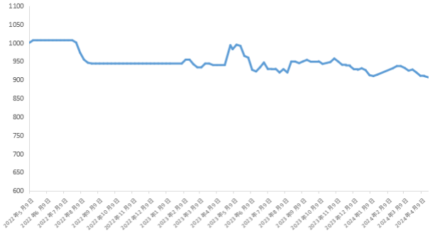 edbe7fdc27954863a48d0565fe6cca3a.png edbe7fdc27954863a48d0565fe6cca3a.png