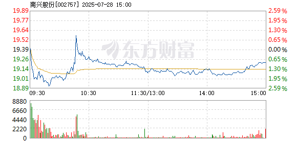 R图 002757_2