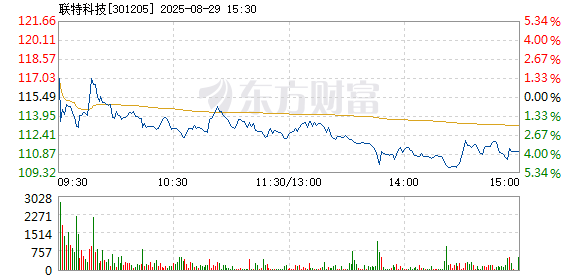 R图 301205_2