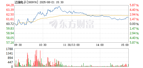 R图 300976_2
