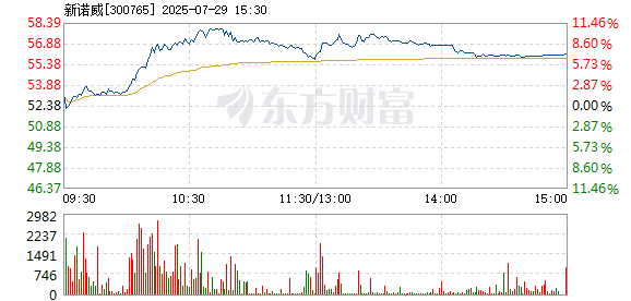 R图 300765_2