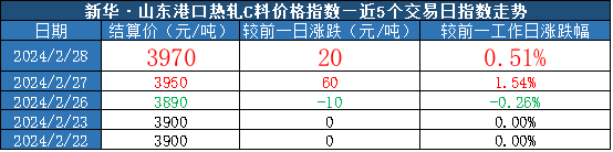 3438837b91b34ada8741b1079513a3d4.png 3438837b91b34ada8741b1079513a3d4.png