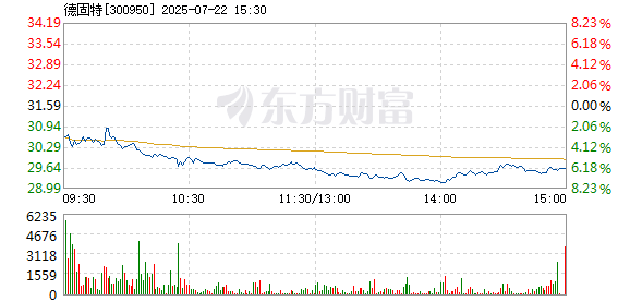 R图 300950_2