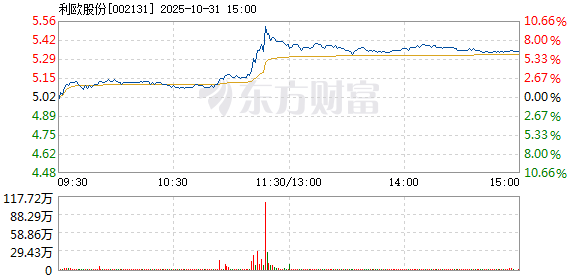 R图 002131_2