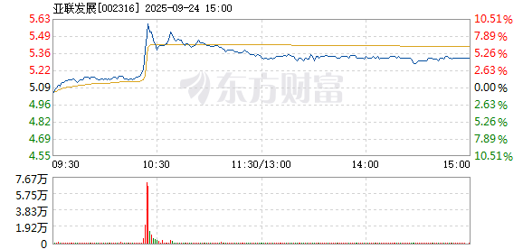 R图 002316_2
