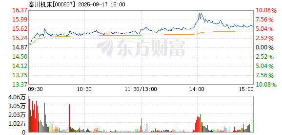 R图 000837_2