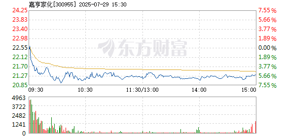 R图 300955_2