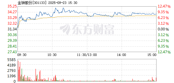 R图 301133_2
