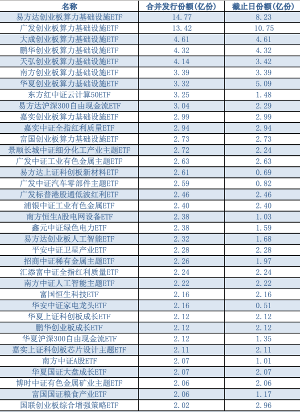 新发基金2-图片1_副本.png