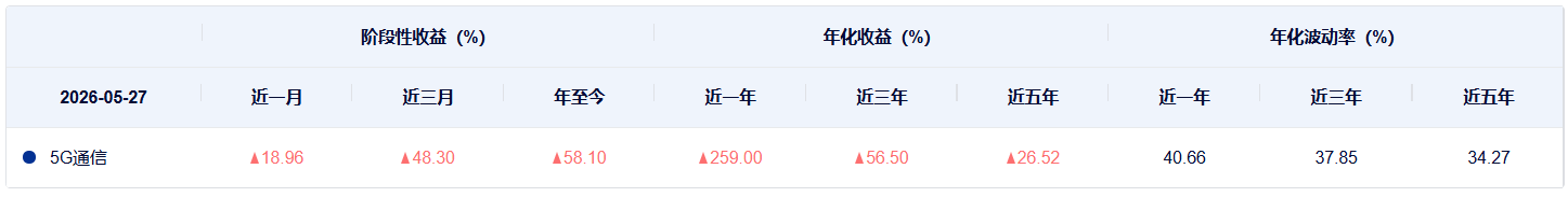 https://smcos.cdmgiml.com/tx/others/upload/ai_tool/doc_to_html/200/2102/2026-05/2026-05-28/3d87e0e34df43ffa77ca9a9cdd1eae30.png
