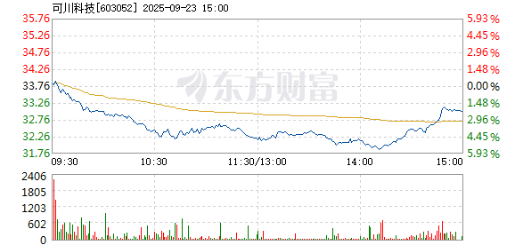 R图 603052_1