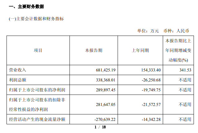 佰维存储一季度图片.png 佰维存储一季度图片.png