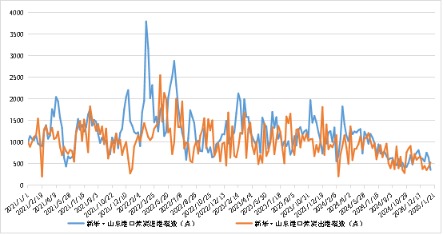 03a6cc1ec5324b0c8c296f8daf10eeba.png 03a6cc1ec5324b0c8c296f8daf10eeba.png