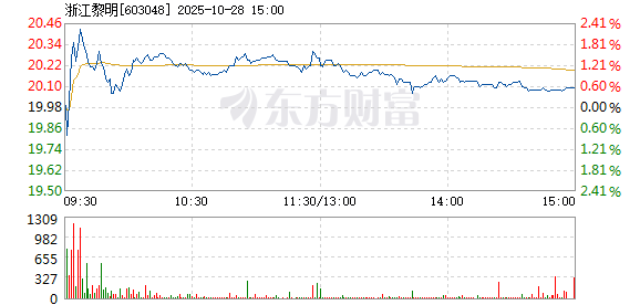 R图 603048_1