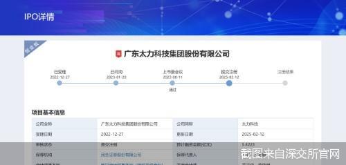 截图来自深交所官网