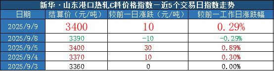 bff2f70ae6d441ccb630bebab9933504.png bff2f70ae6d441ccb630bebab9933504.png