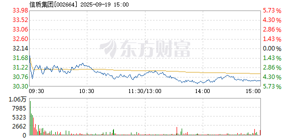 R图 002664_2