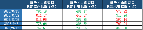 33ab98aa109f450195ad9282aa77e0bb.png