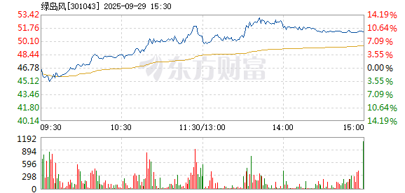 R图 301043_2