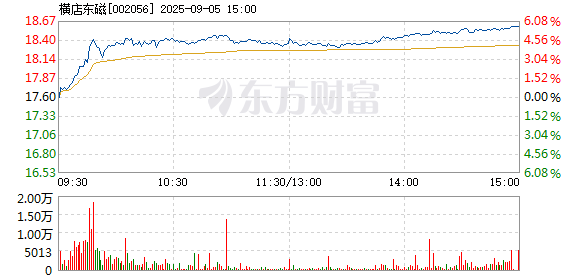 R图 002056_2
