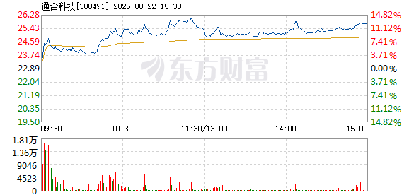 R图 300491_2