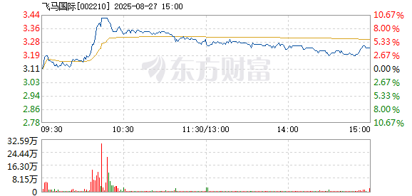 R图 002210_2