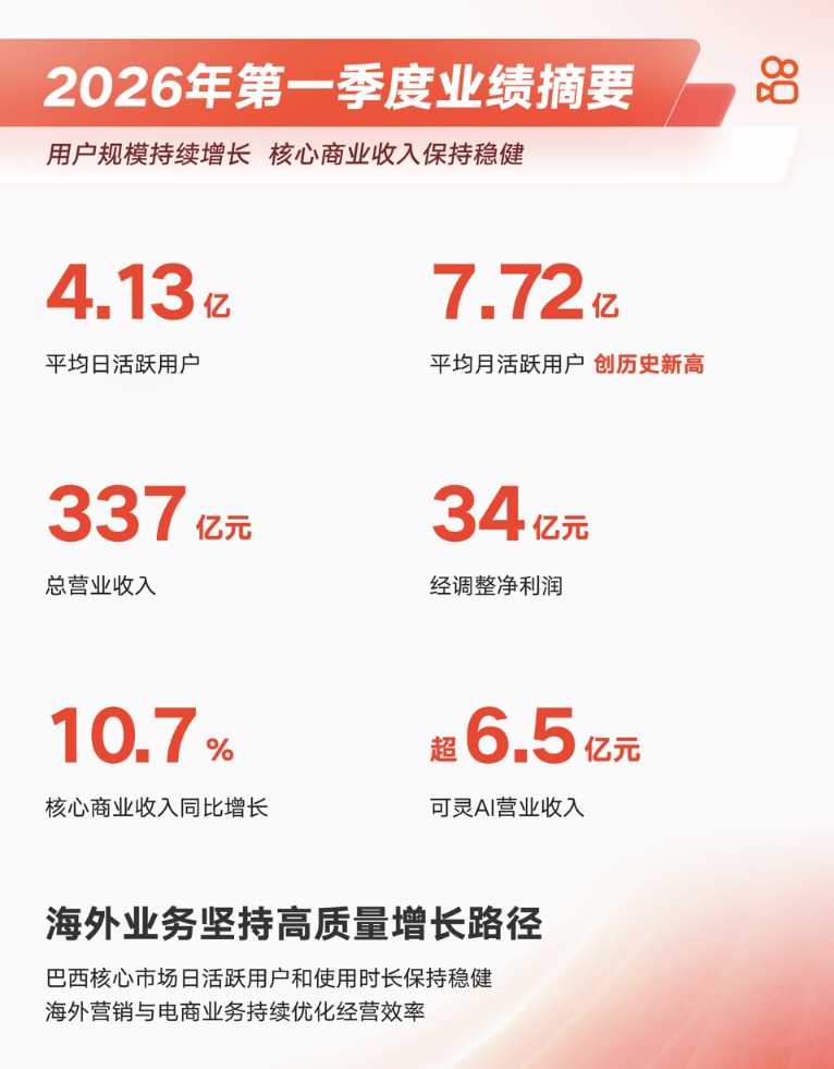 截屏2026-05-27