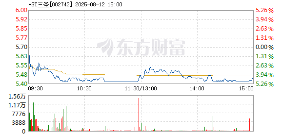 R图 002742_2