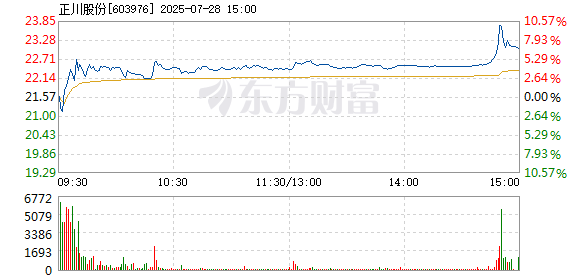 R图 603976_1
