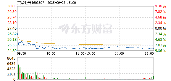 R图 603607_1