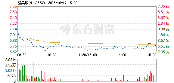 R图 603730_1