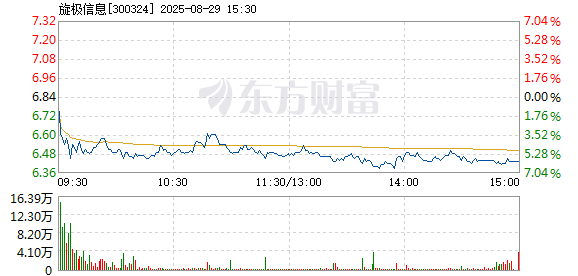 R图 300324_2