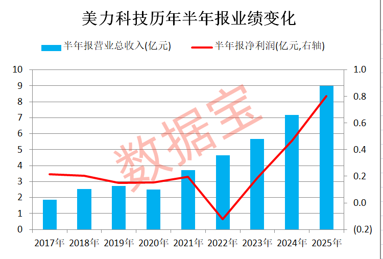 1755004710335143.png 图片1.png