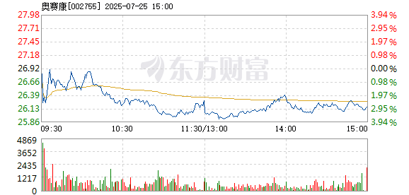 R图 002755_2