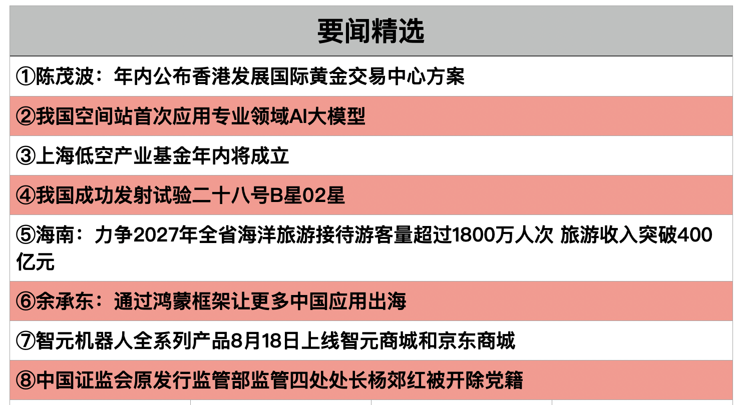 1755468241746746.png 截屏2025-08-17
