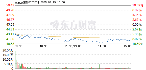 R图 002050_2