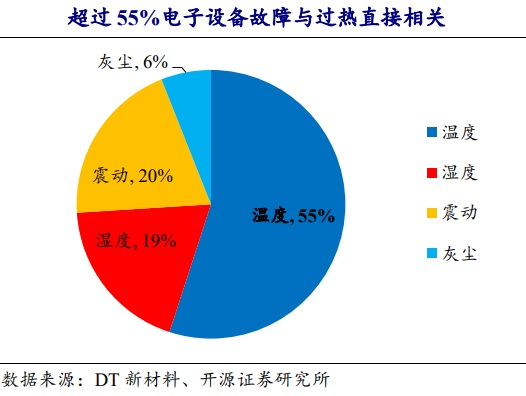 英伟达、AMD相继采用！金刚石散热火了 龙头股飙涨停